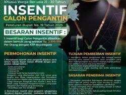 Beri Insentif Calon Pengantin untuk Tekan Pernikahan Dini, Bupati Bojonegoro Terbitkan Perbup