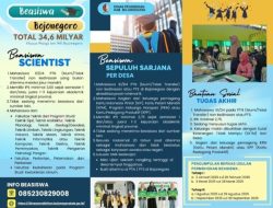 Beasiswa Pendidikan Tahun 2025 Sebesar Rp 34,6 Miliar Kembali Dianggarkan oleh Pemkab Bojonegoro