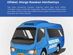 Program Angkutan Gratis Bagi Siswa Difabel dari Pemkab Bojonegoro Mulai Dirasakan Manfaatnya oleh Warga