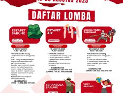 Semarak HUT RI ke-80, Desa Ngradin Bojonegoro Gelar Lomba Rakyat dan Karnaval Budaya