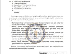 Dindik Surabaya Terapkan Pembelajaran Daring 1–4 September Demi Keamanan Siswa