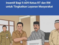 Insentif untuk 9.609 RT dan RW Resmi Disalurkan, Pemkab Bojonegoro Dorong Peningkatan Layanan Masyarakat