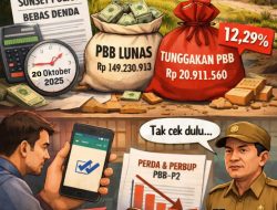 Tunggakan PBB Desa Banjarjo Capai Rp 20,9 Juta, Sunset Policy Tak Maksimal Diserap Warga