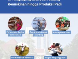 Dari Pengentasan Kemiskinan hingga Swasembada Pangan, Ini 5 Keberhasilan Bojonegoro di 2025