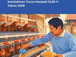 Pemkab Bojonegoro Optimis Angka Kemiskinan Turun Menjadi 10,55 % Tahun 2026