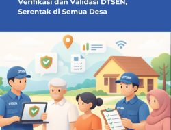 Pemkab Bojonegoro Mulai Lakukan Verifikasi dan Validasi DTSEN, Serentak di Semua Desa